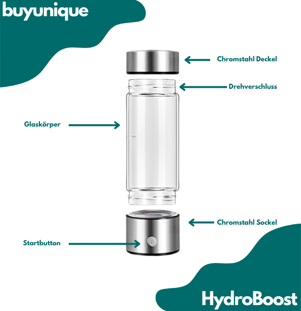 HydroBoost - Trinkflasche