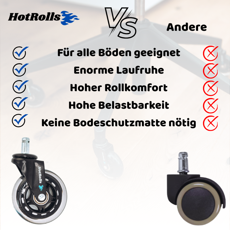 HotRolls - Bürostuhlrollen